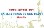 Bài 3.34 trang 72 SGK Toán 6 tập 1 Kết nối tri thức